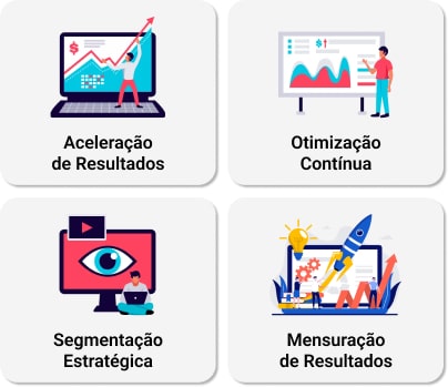 Card Trafego Responsivo