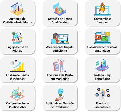 Card Rede Responsivo